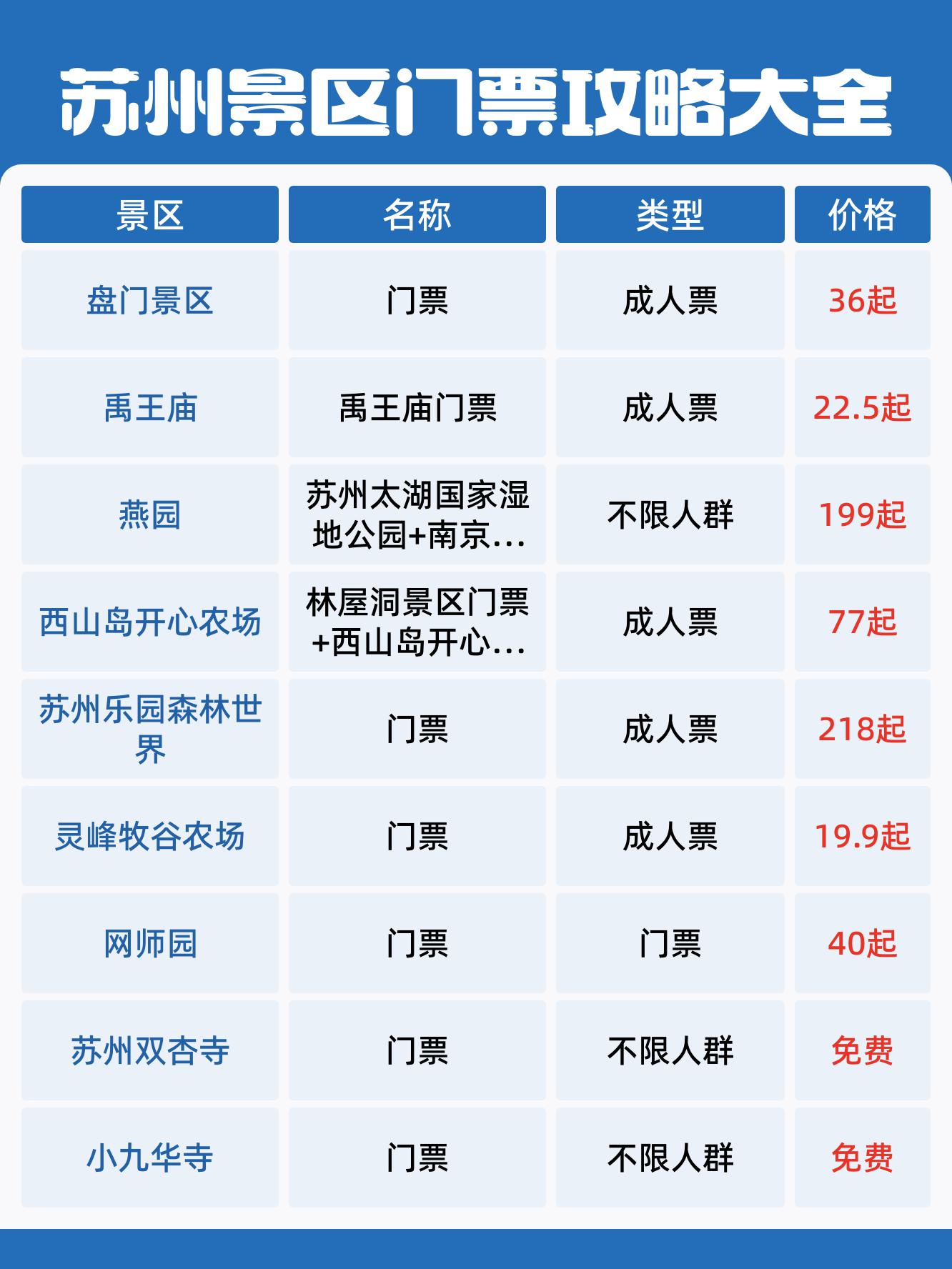 硬件 第4页