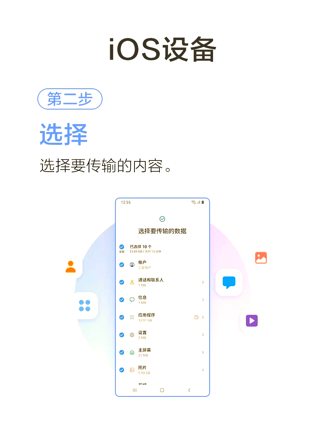 手机换机指南:新手机数据转移_手机