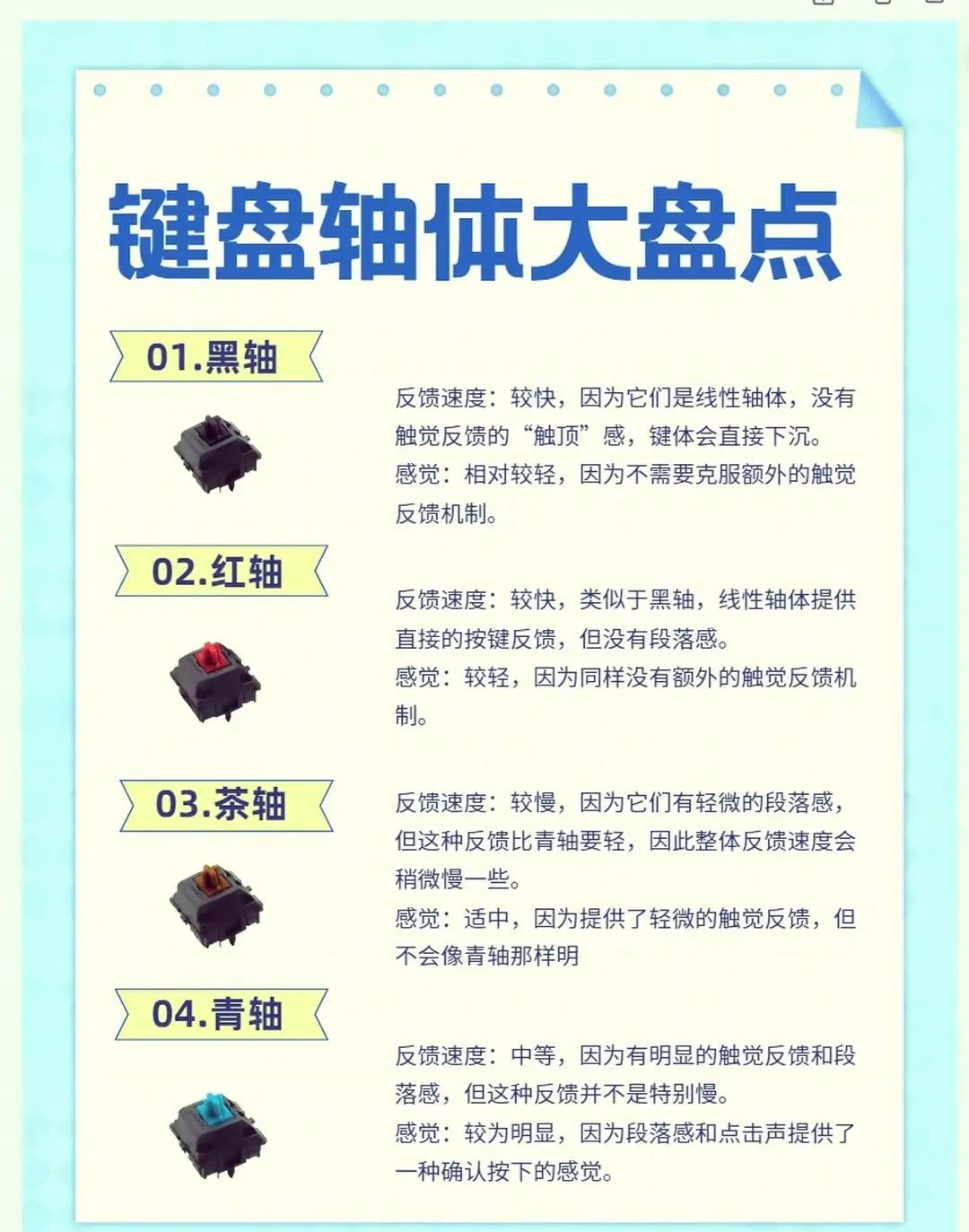 2025年5月 第7页