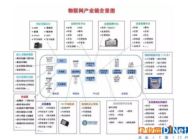 D1优尚网商城D1优尚网有什么值得买