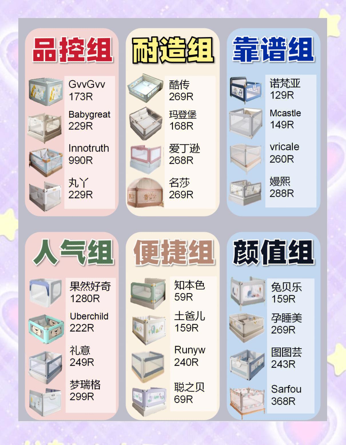 库采绿