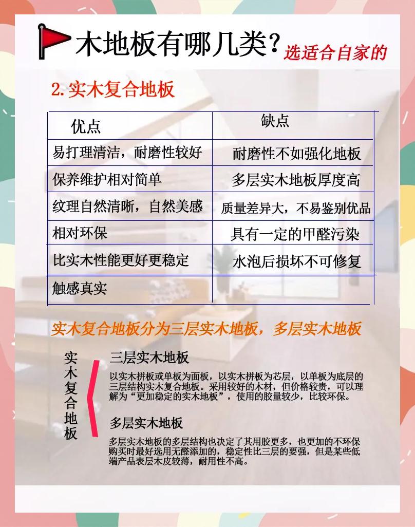 实木地板和强化地板哪个好强化地板有哪些优缺点