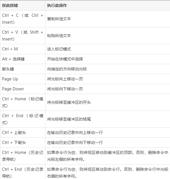 win10怎么设置修改快捷键?常用快捷键有哪些