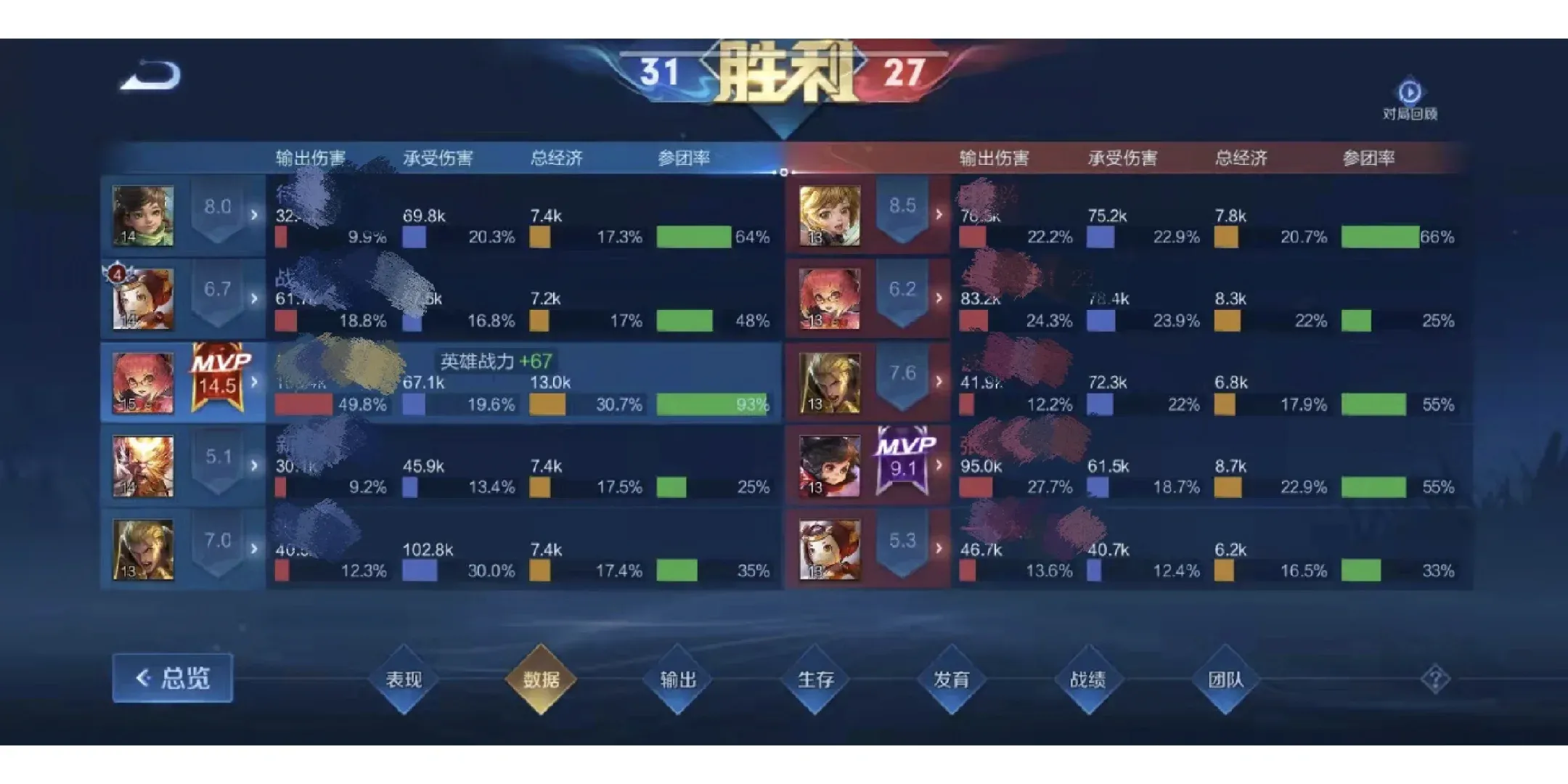 邵春绿