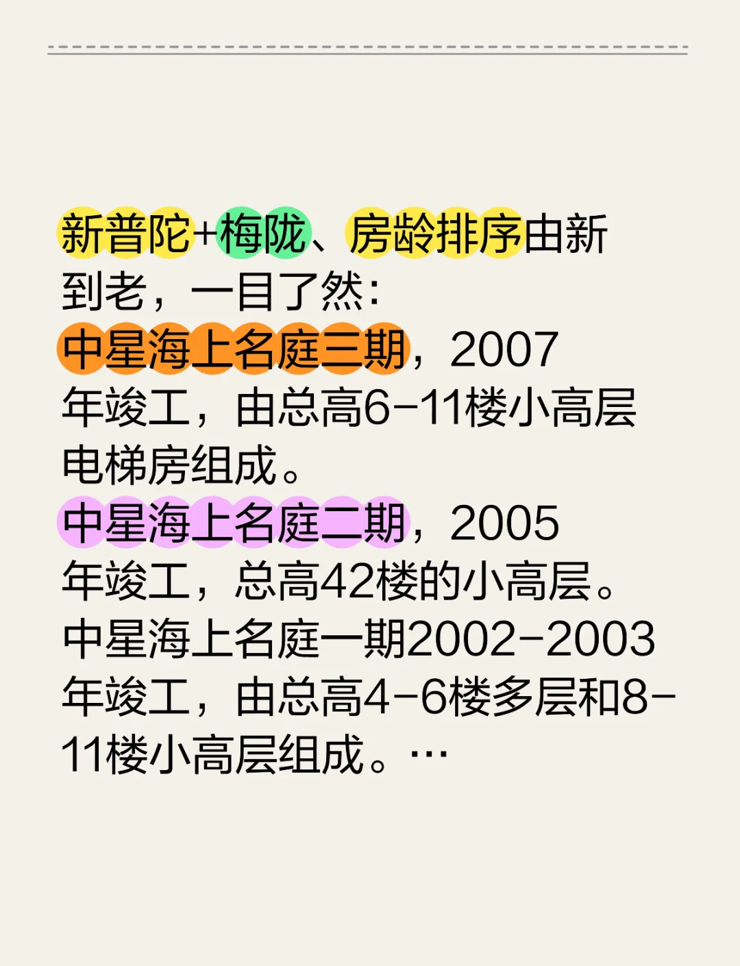 谁晓得上海市高档住宅小区都有哪些