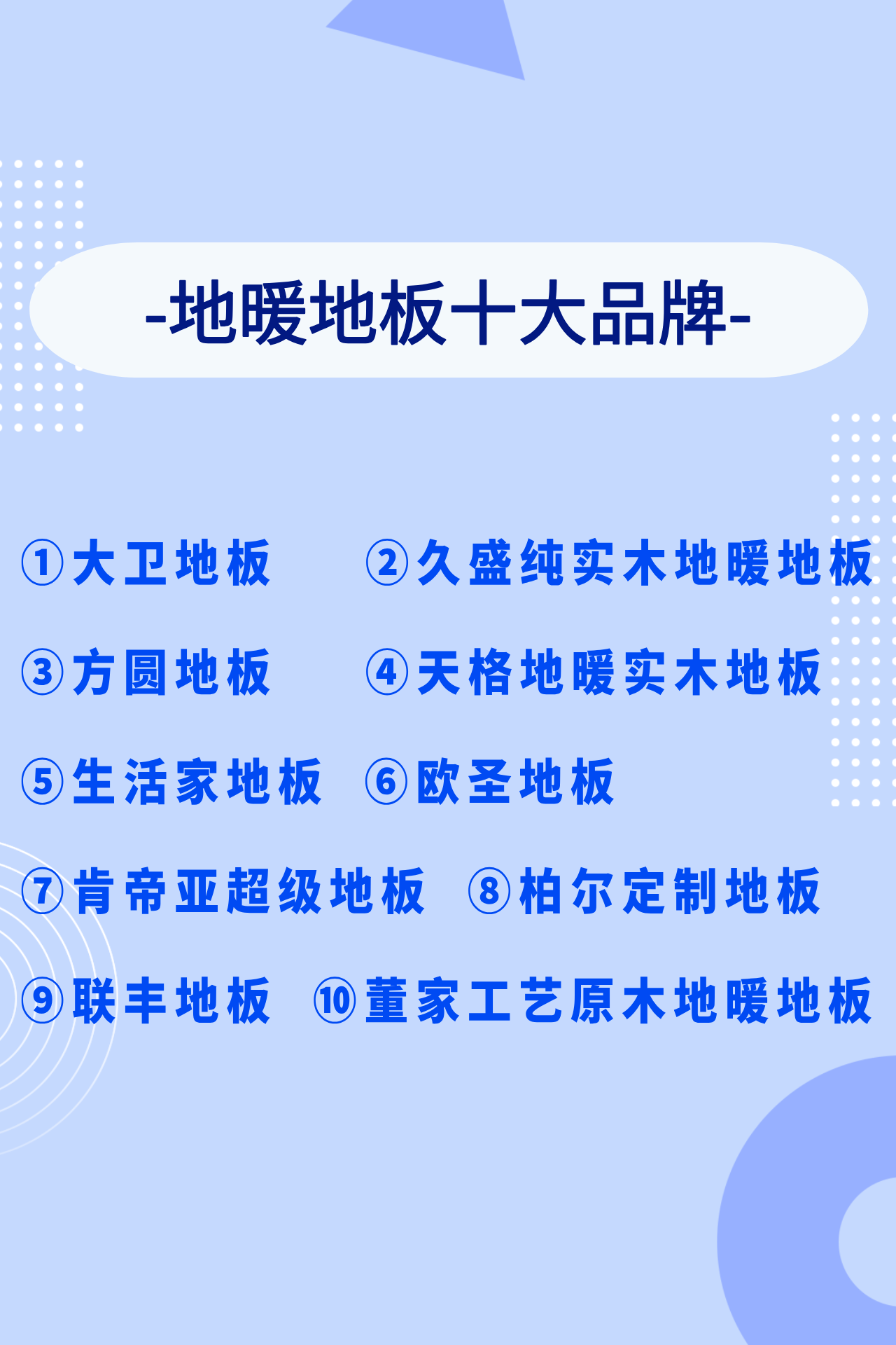 2022中国品牌地板排名前十是什么