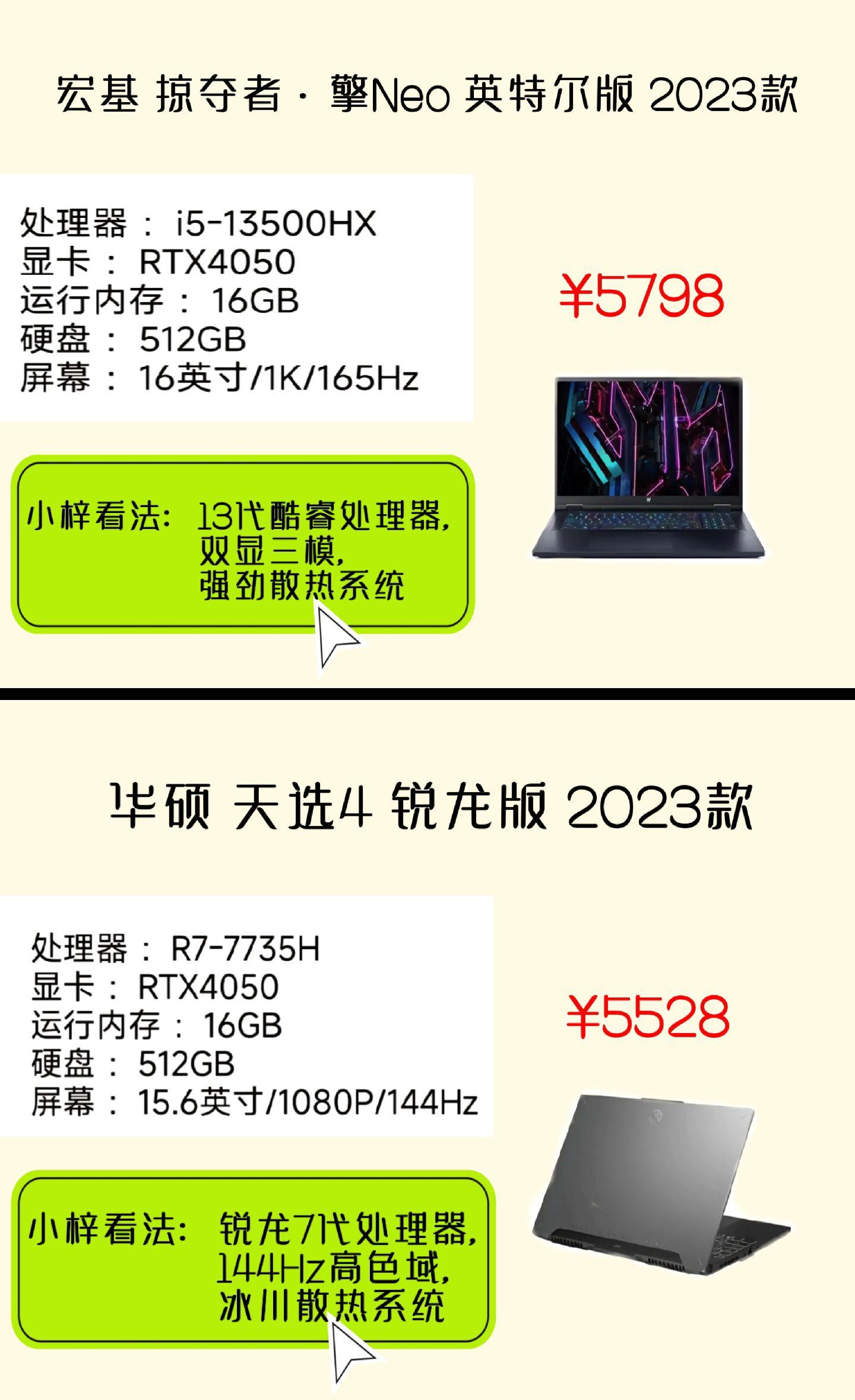 一般笔记本功率是多少瓦的?开一天可以用多少电??