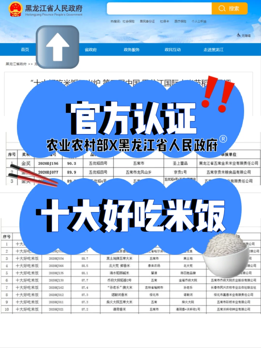 谁知道黑龙江省取暖费标准是什么