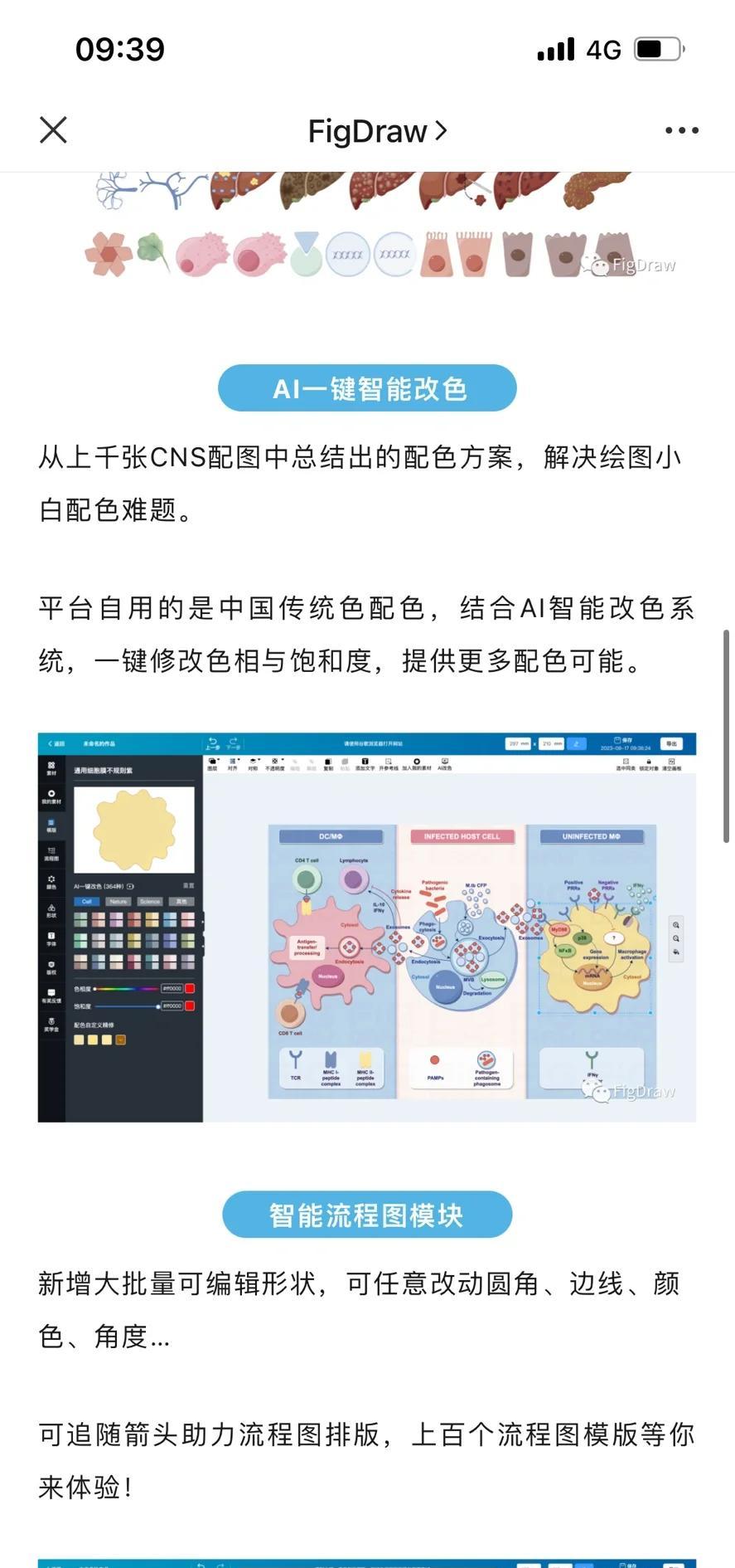 作图软件软件哪个最好用高人气免费作图软件软件排行