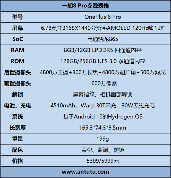 一加(OnePlus)1移动4G手机系统介绍评测