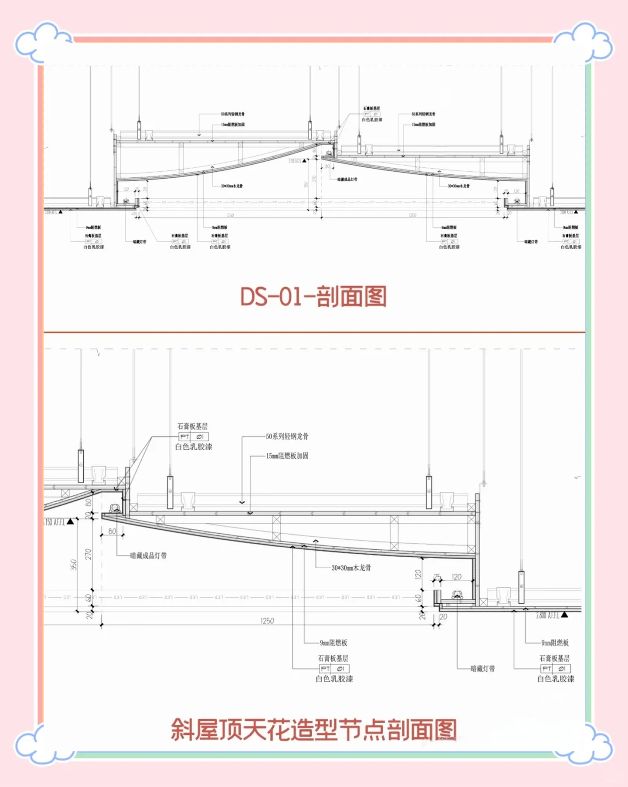 客厅三级吊顶怎么制作呢有哪些尺寸吗