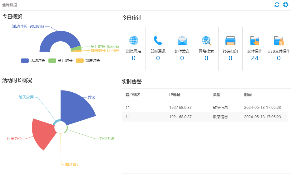 十款免费视频监控软件:让你随时掌握家中情况-软件技巧