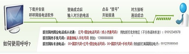 网络电话软件哪些人气高最热网络电话软件推荐-软件技巧