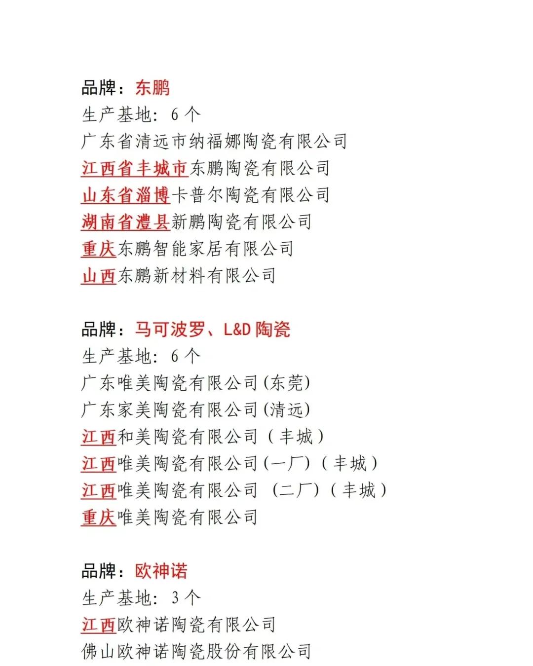 冠军瓷砖是那里生产的知道的告诉下希望详细说说
