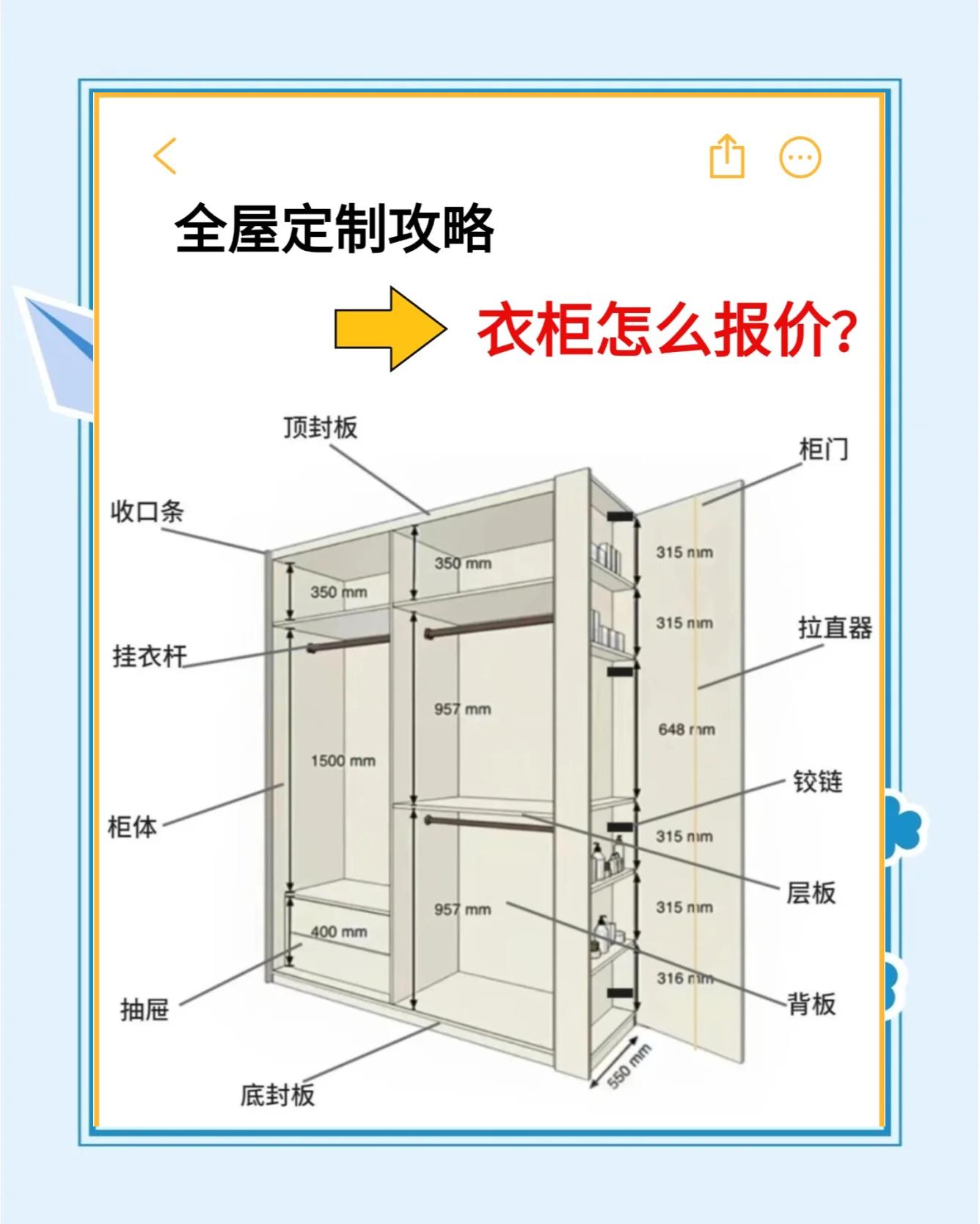 迪诺雅衣柜的价格贵吗?