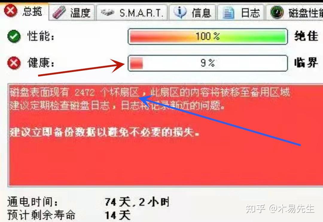 【硬盘哨兵pe版怎么用】硬盘哨兵pe版好不好_使用技巧