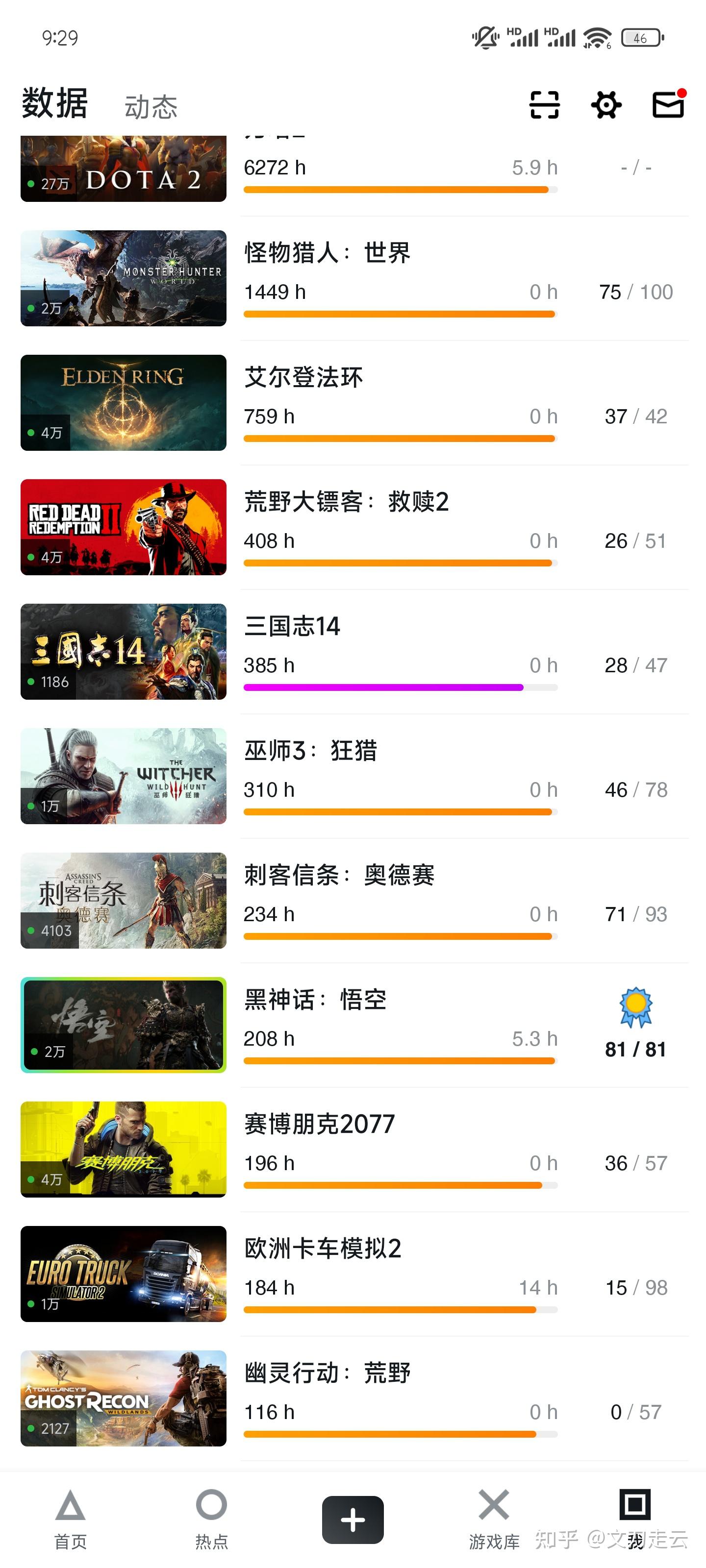 游戏相关游戏有哪些好玩十大经典游戏相关游戏排行榜前十