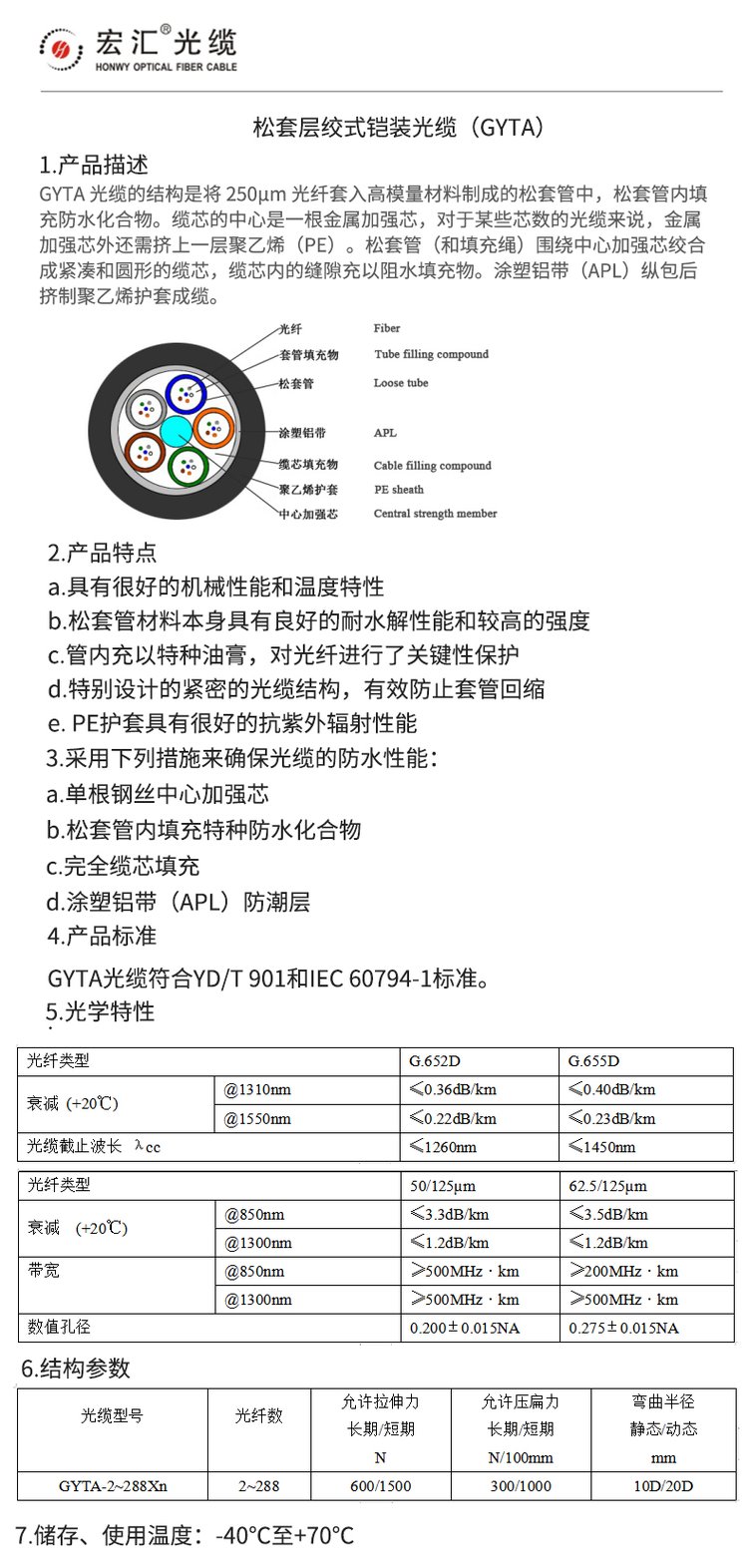 2025年5月29日 第67页