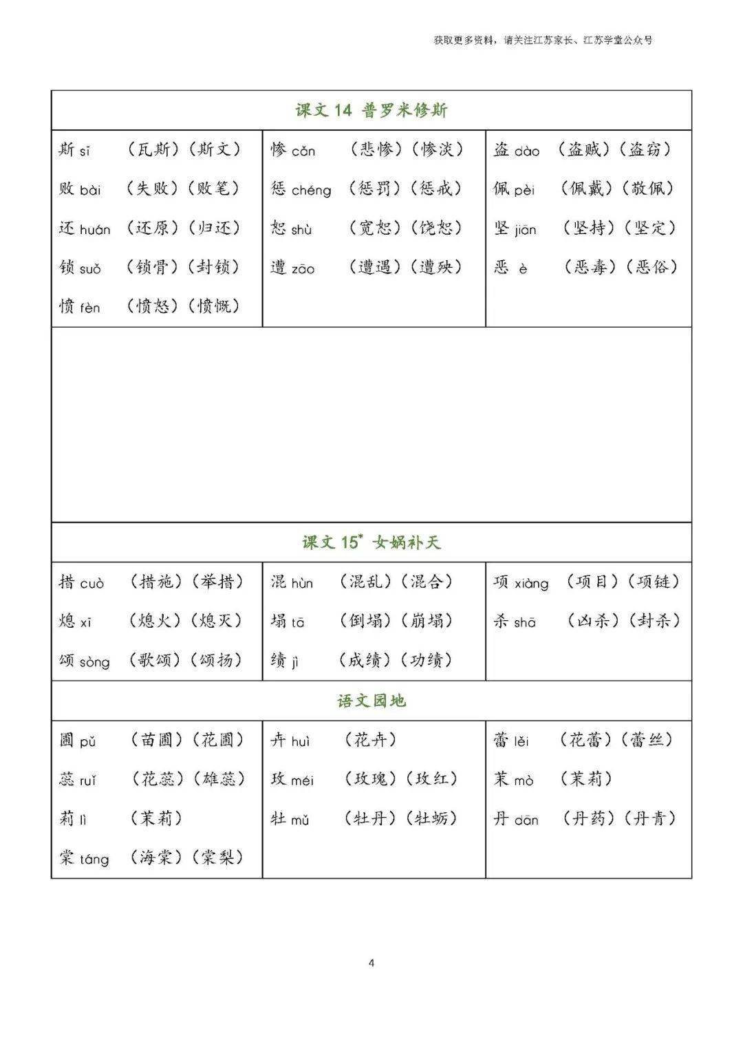 型的组词大全(约50个)型的词语解释_型是什么意思?