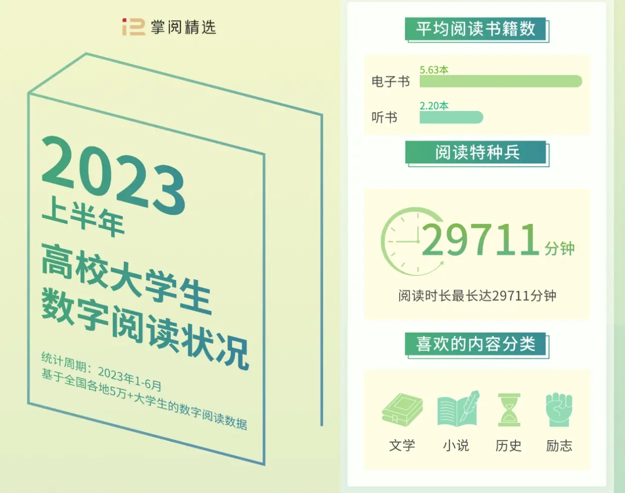 2025年5月29日 第61页