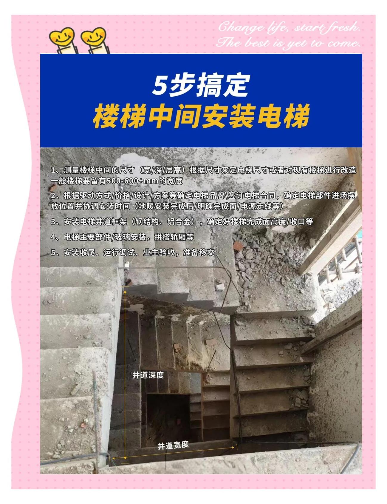 家用楼梯电梯十大品牌是哪些谁来介绍下