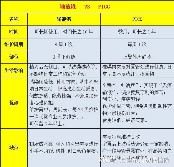 【piccure怎么用】piccure好不好_使用技巧