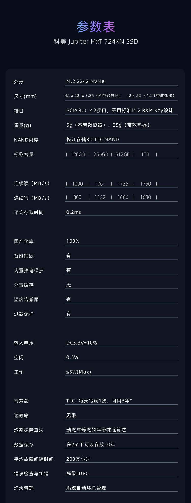 【科美官网介绍】科美固态硬盘科美(中国)公司简介