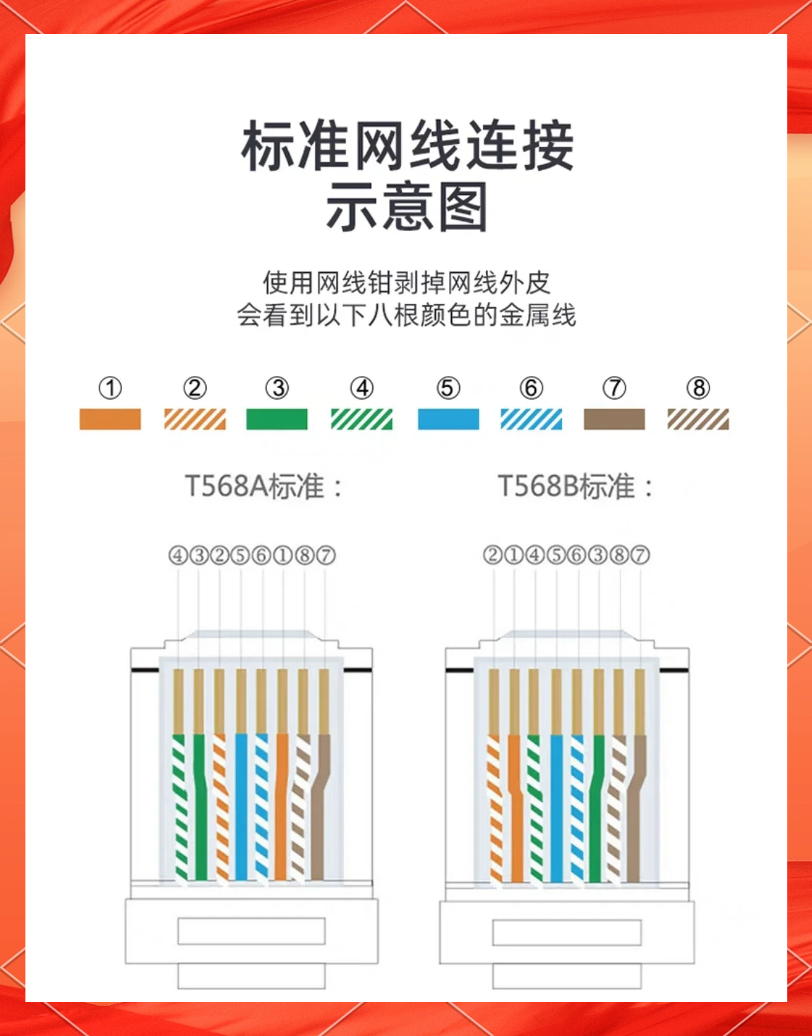 家庭电话线水晶头线序连接方法谁了解