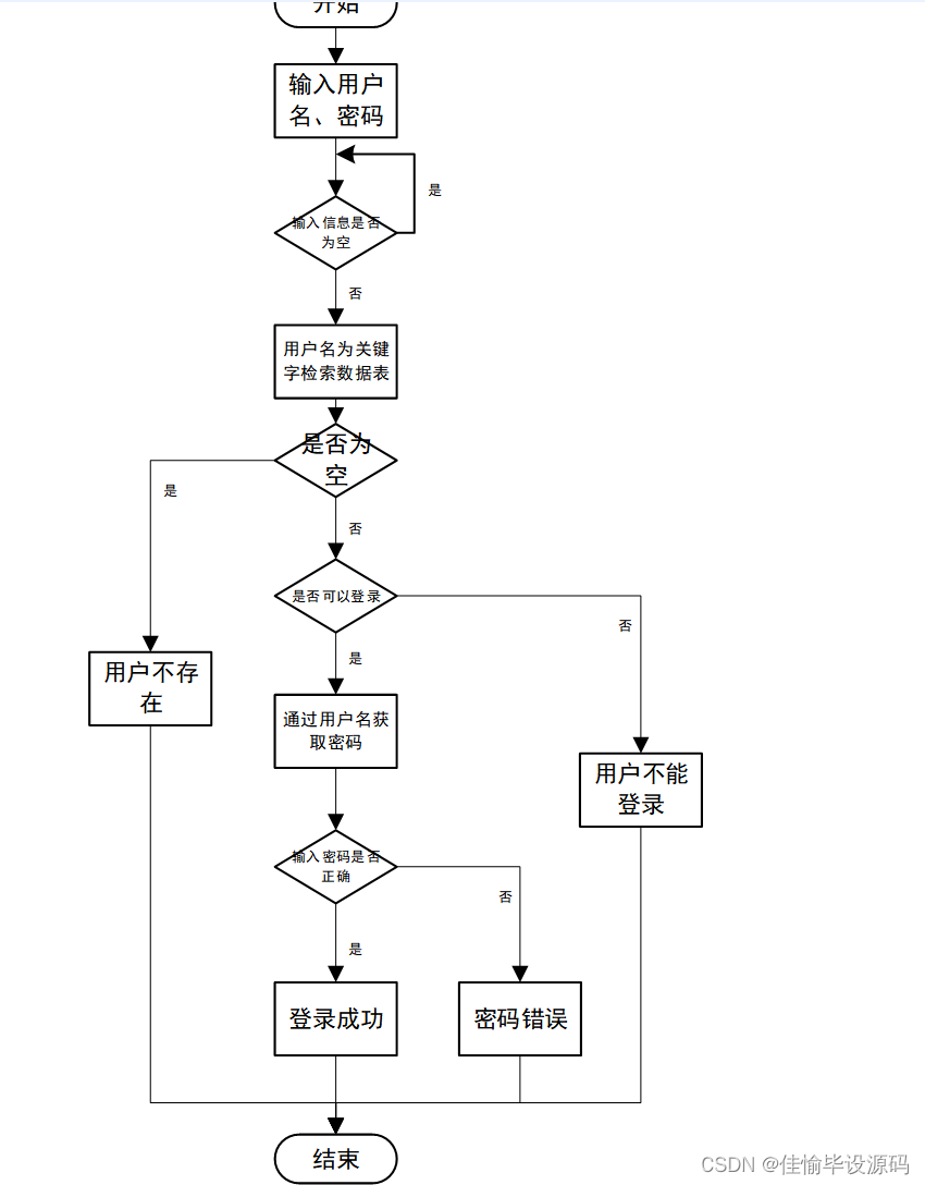 2025年5月29日 第35页