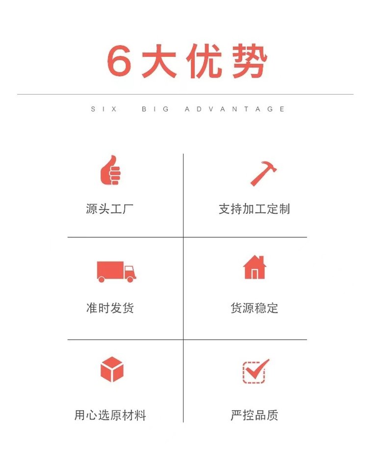 pp管pp管材价格多少规格呢是多少的