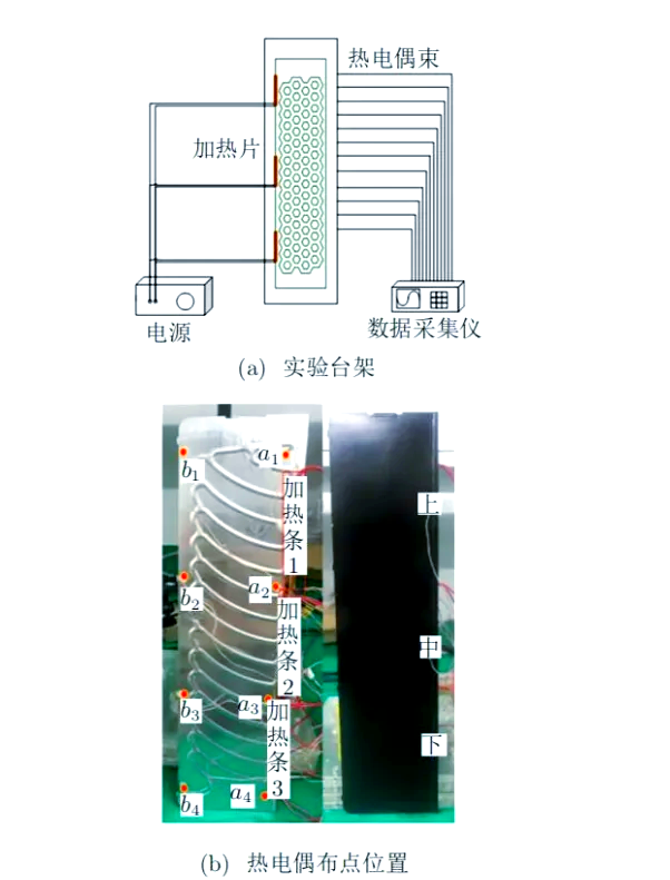 均热板很强大均热板很独特_散热器_散热器评测