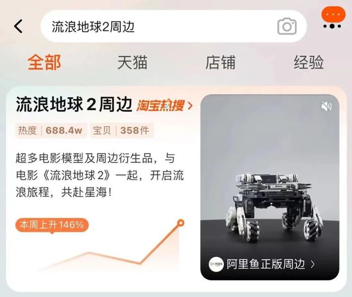 流浪地球2票房破12亿,周边众筹超1亿,为何如此成功?