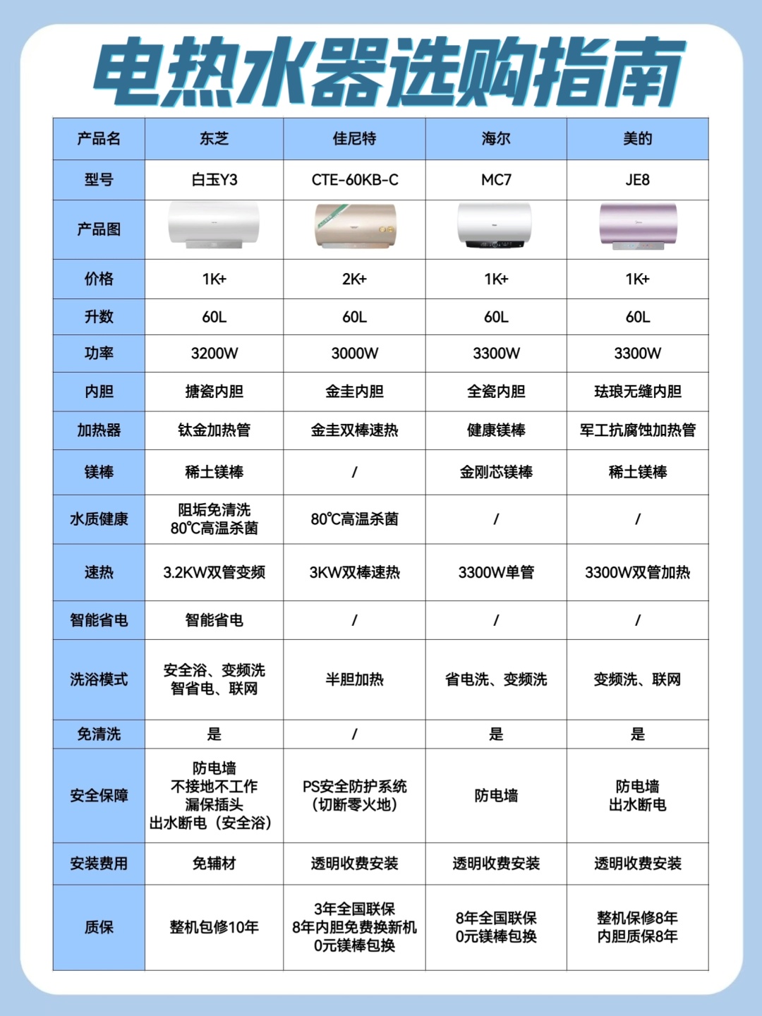 2025年5月29日 第4页