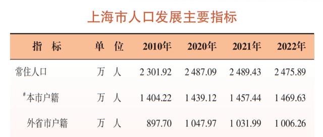 2025年5月30日 第62页