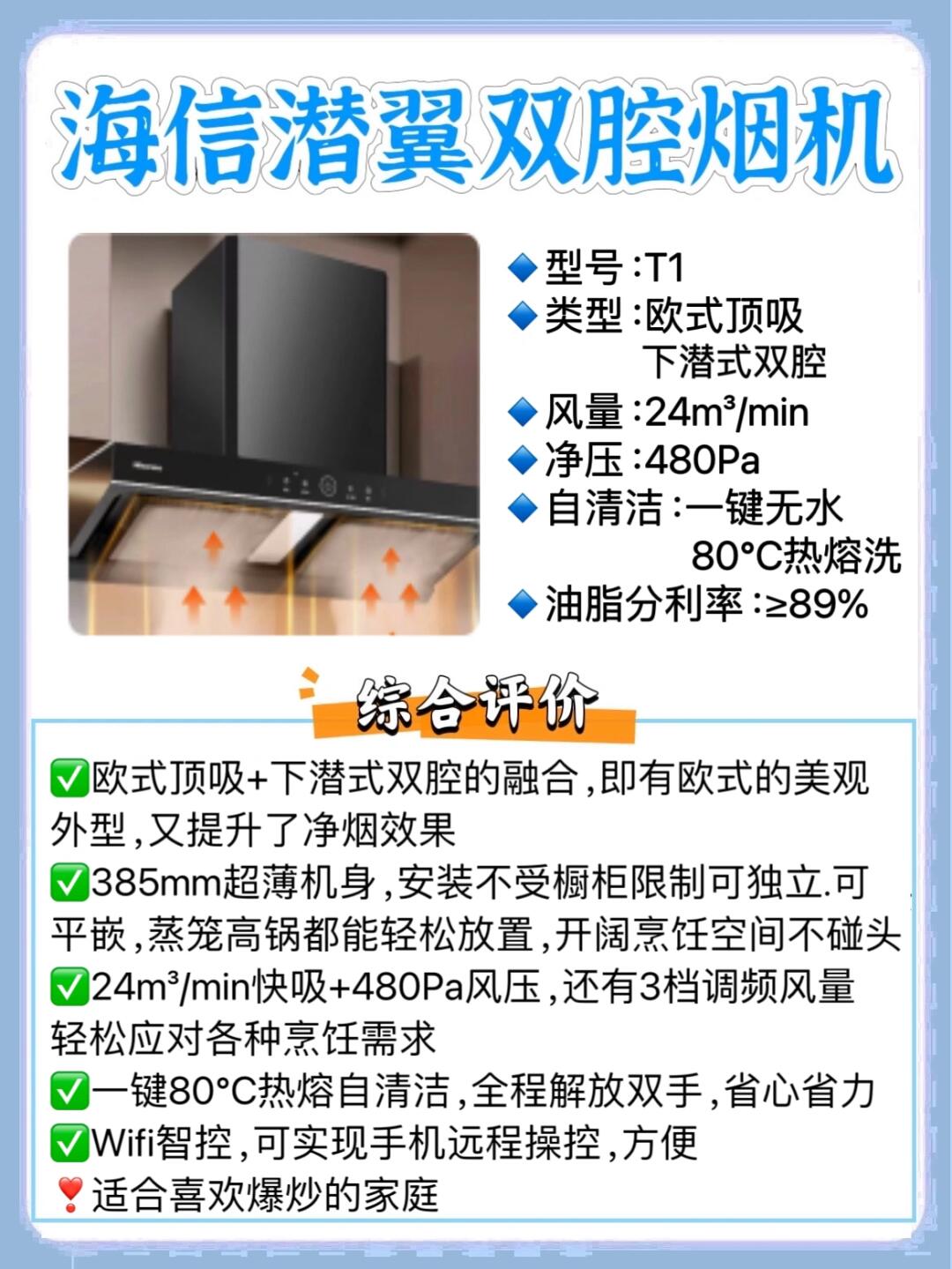 2025年5月30日 第22页