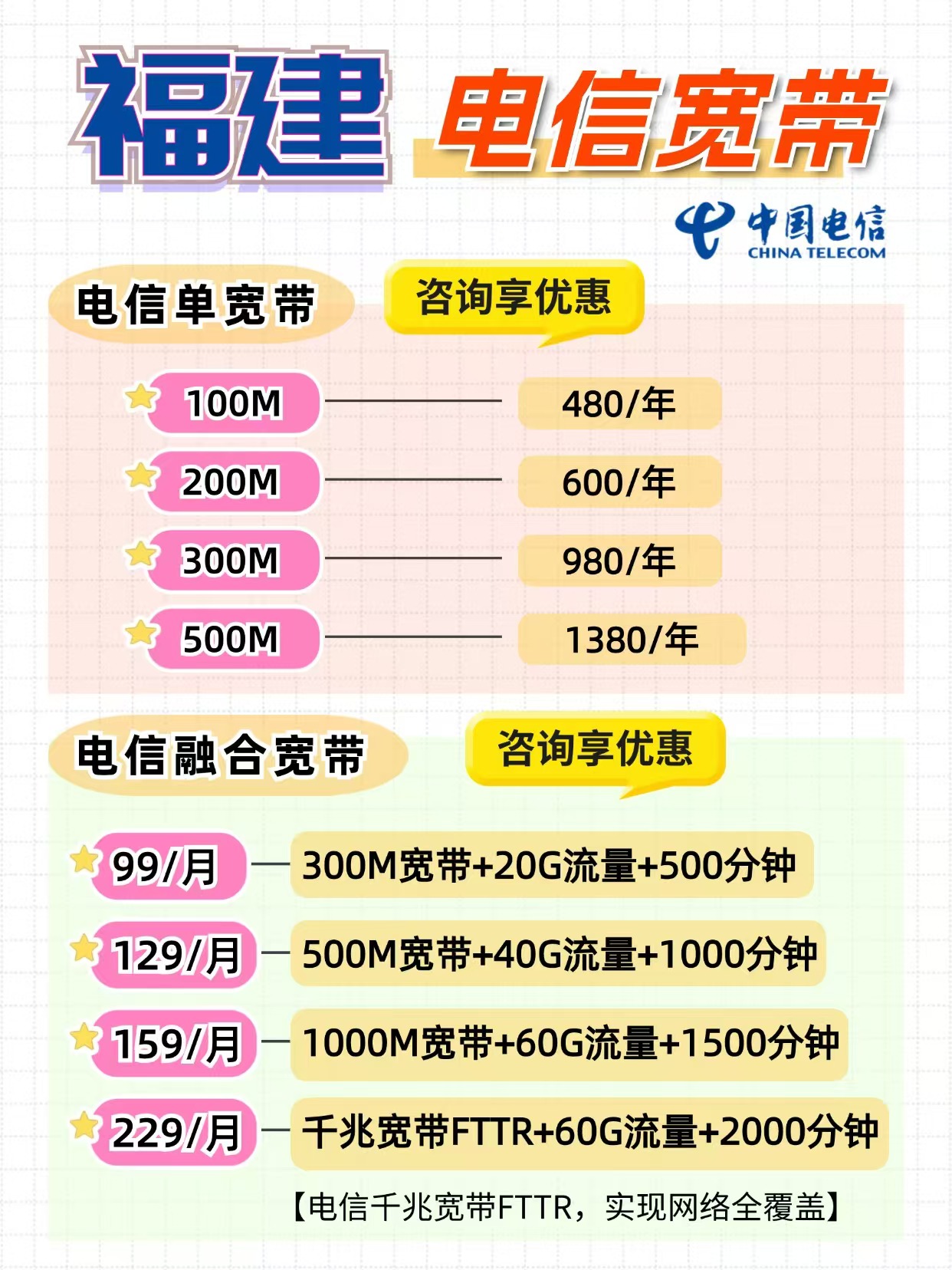 电信,联通,铁通,网通,长城宽带客户服务电话是多少?