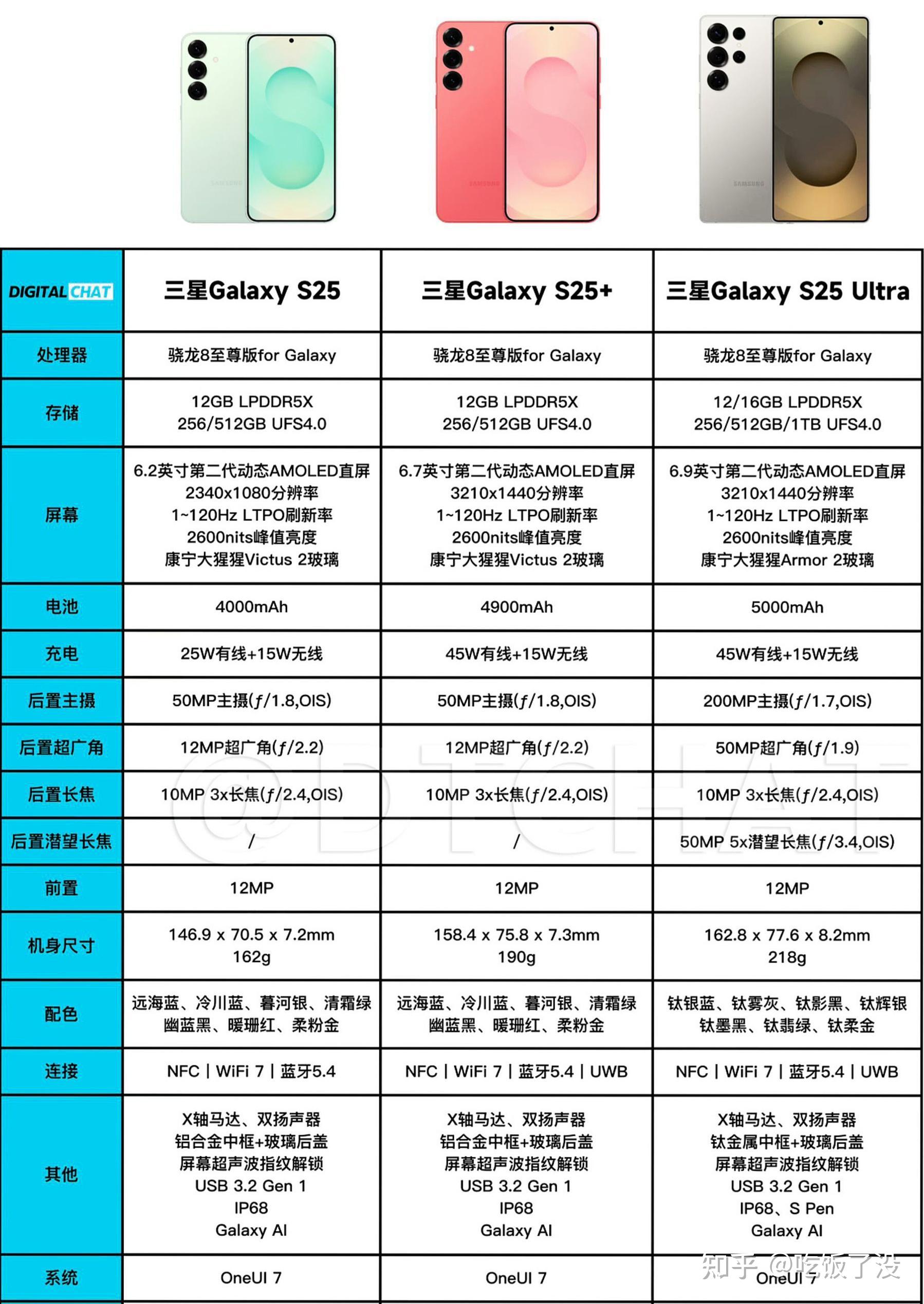 三星S23报价_三星S23参数_图片_口碑