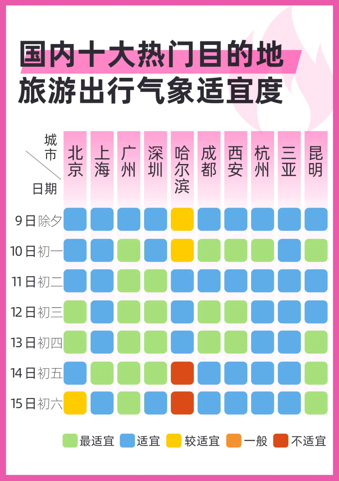 2024年推荐十款实用的天气预报软件-软件技巧