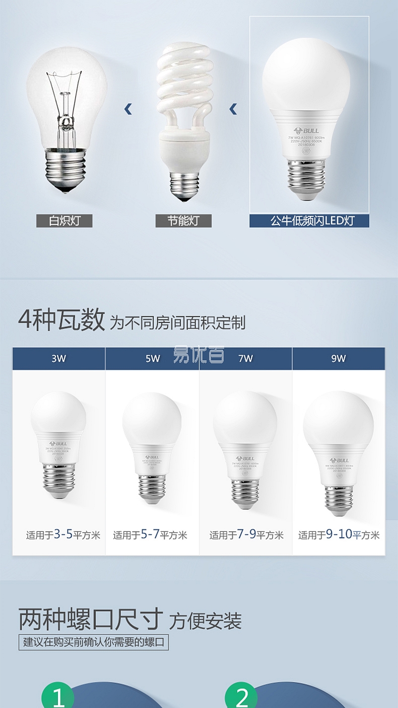 普通台灯led灯泡分别一般是多少瓦