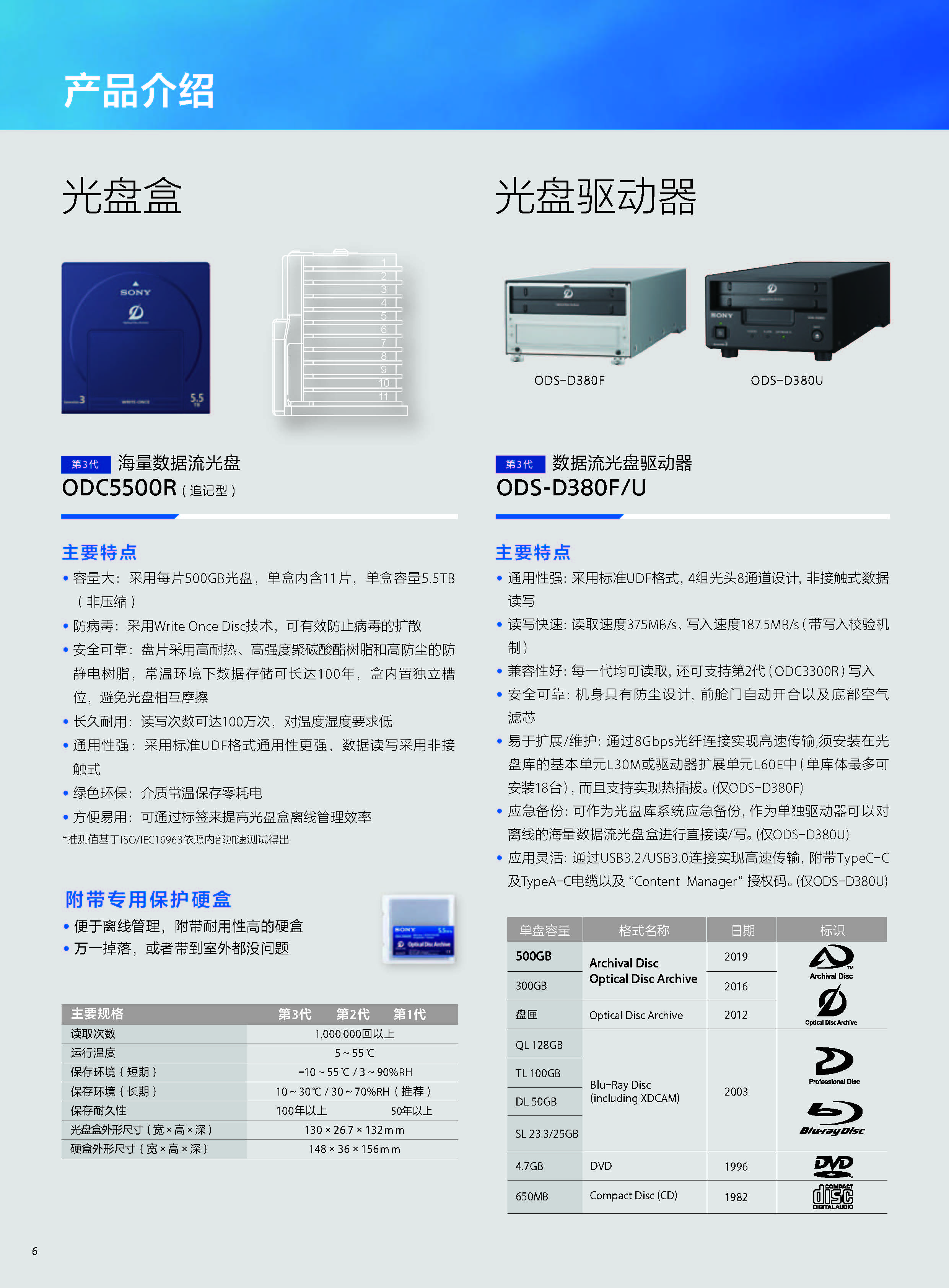 同步录音录像光盘实时自动打印刻录方案_厂商动态