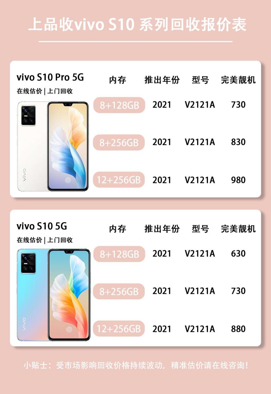 【vivo智能手机报价】vivo智能手机报价最新信息