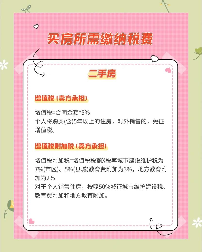 我的房屋面积是120平方维修基金和契税交多少