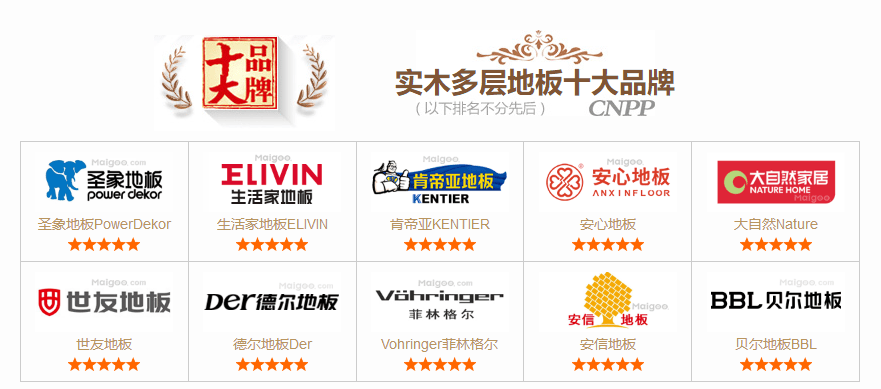 中国十大环保木地板品牌排行榜有谁了解过