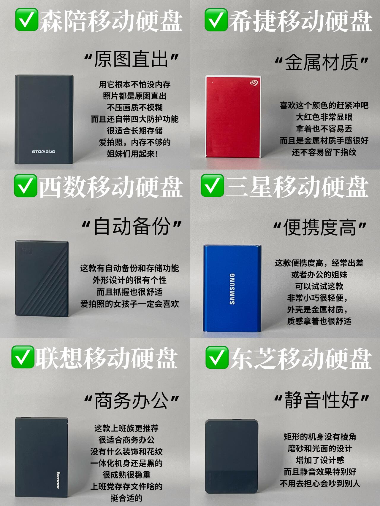 网络硬盘软件哪个好2024免费网络硬盘软件排行榜