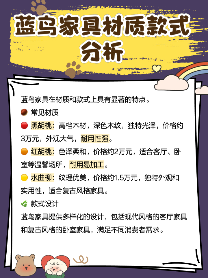 蓝鸟家具怎么样?质量好吗
