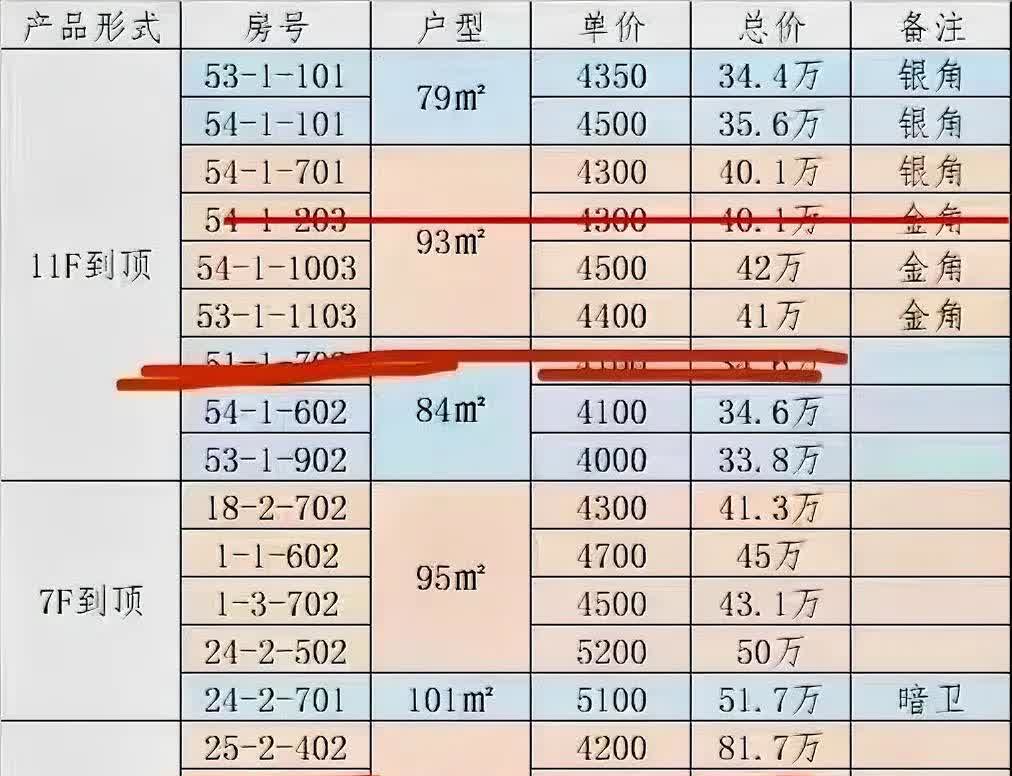 2025年6月1日 第42页
