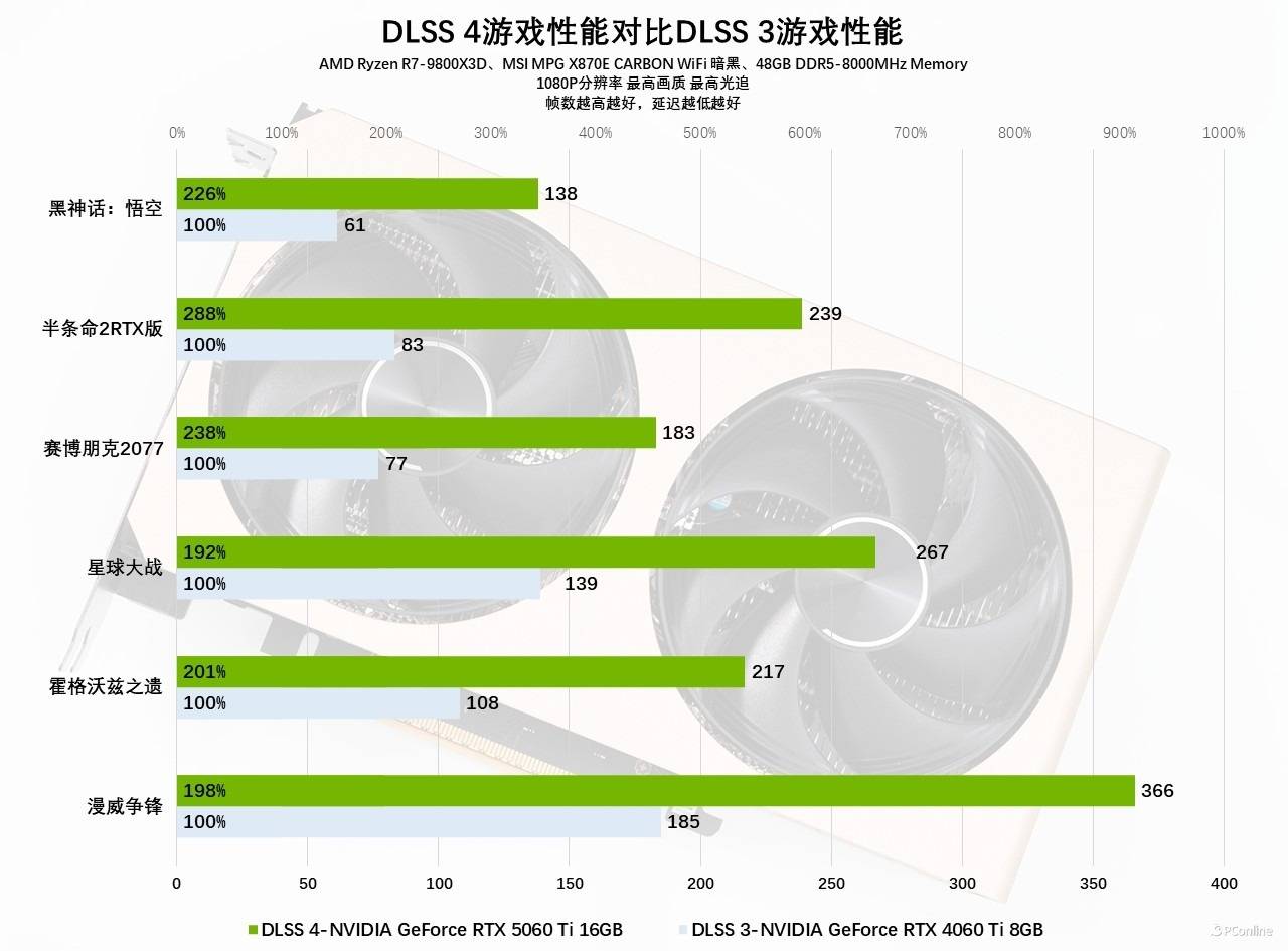 2025年6月1日 第29页