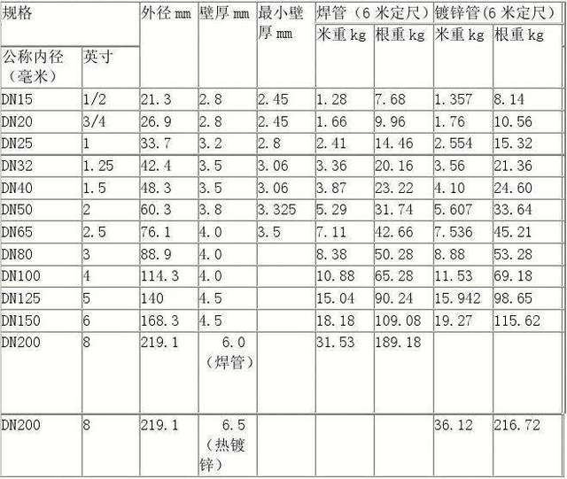 2025年6月1日 第19页