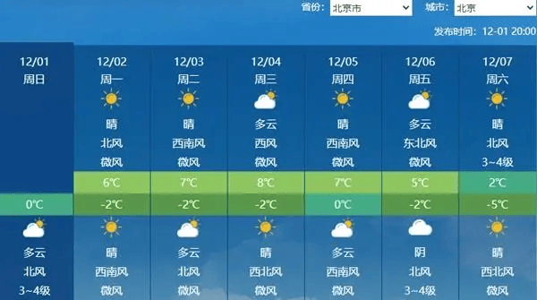西安冬天冷不冷呀有暖气取暖吗