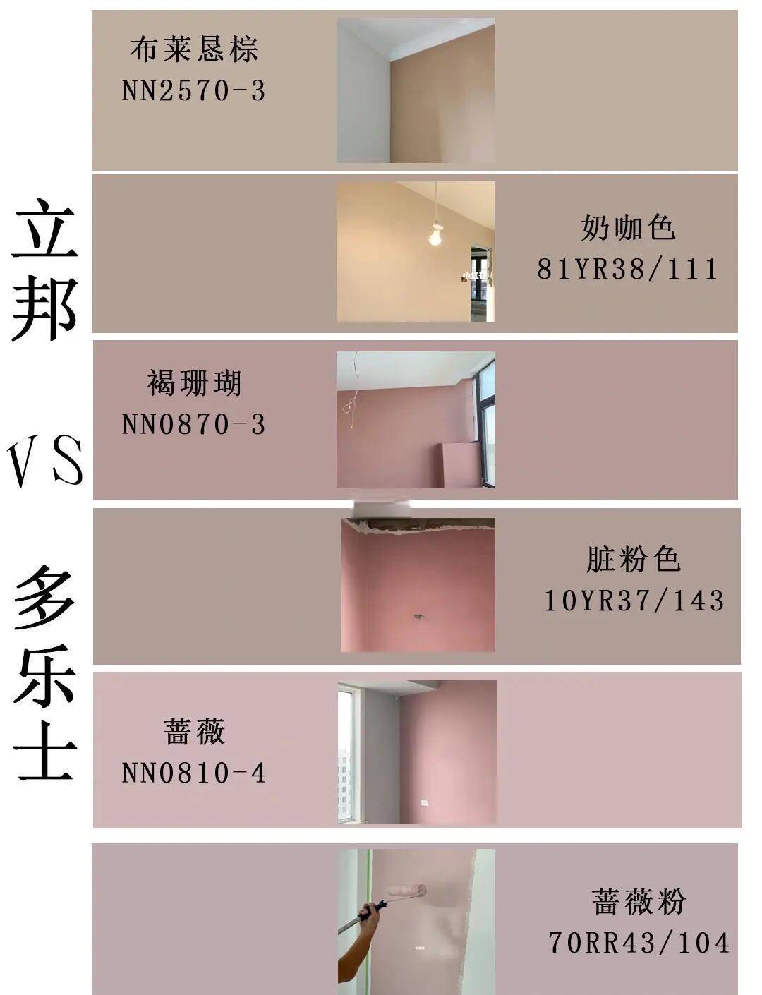 磁漆是什么磁漆和调和漆的区别_成都装修公司